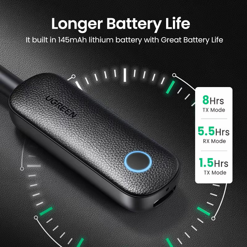 UGREEN 2-In-1 Bluetooth Adapter Transmitter Receiver Bluetooth AUX 5.0 Wireless 3.5Mm Adapter Stereo for Earphones TV Car Audio