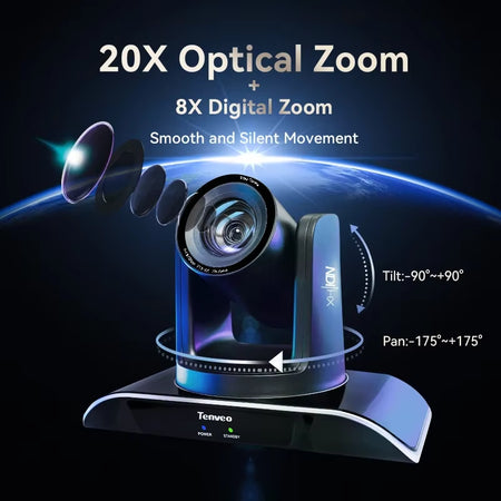 NDI PTZ Camera System (2x 20X Zoom) with 4D Joystick Controller