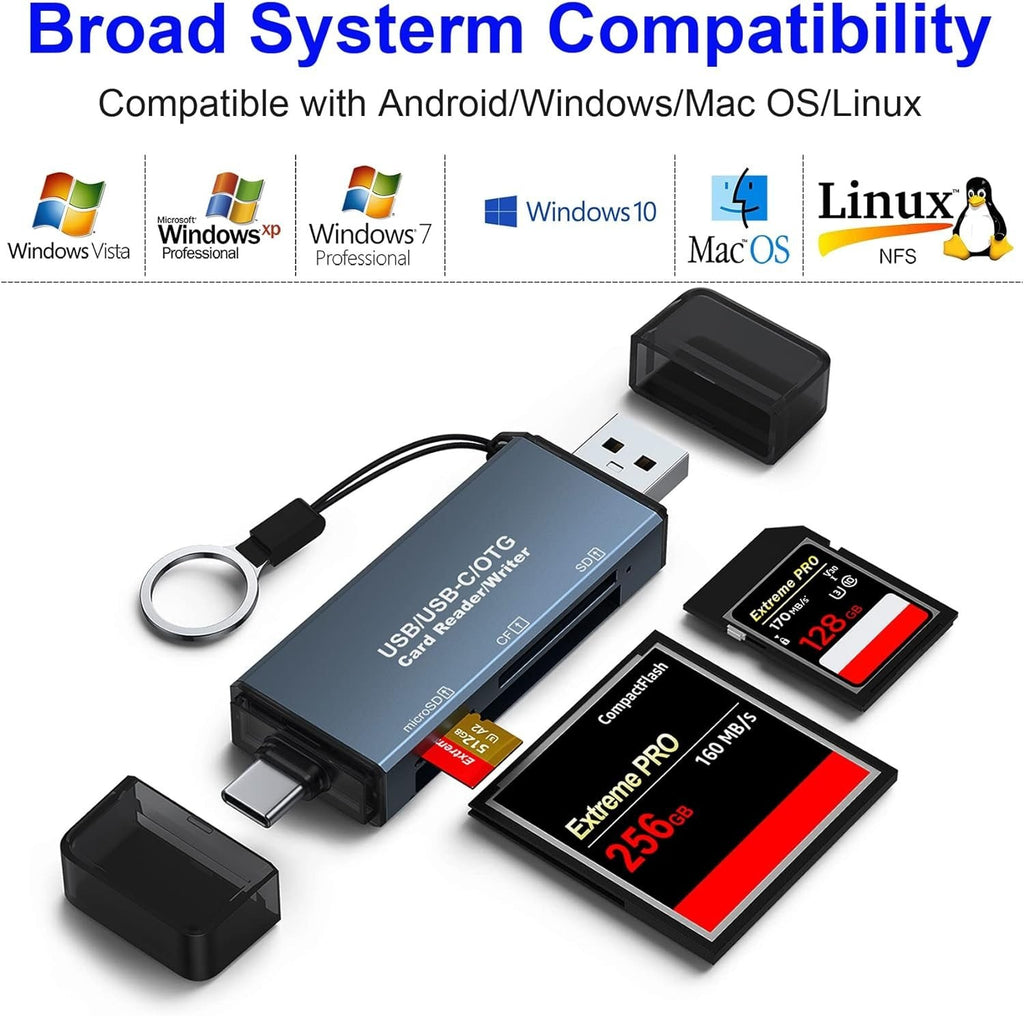 CF/SD/TF Card Reader, Aluminum USB-A and USB C Multi Memory Card Adapter Compact Flash Reader Supports Cf/Sd/Microsd Compatible Macbook Pro Laptop PC