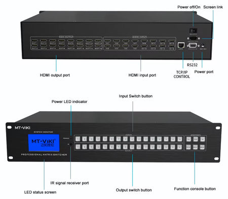 4K 30Hz Video HDMI Matrix Switcher 16X16 + IR Remote ,  Audio Video Equipments 16 Port HDMI Matrix Switch 16 in 16 Out