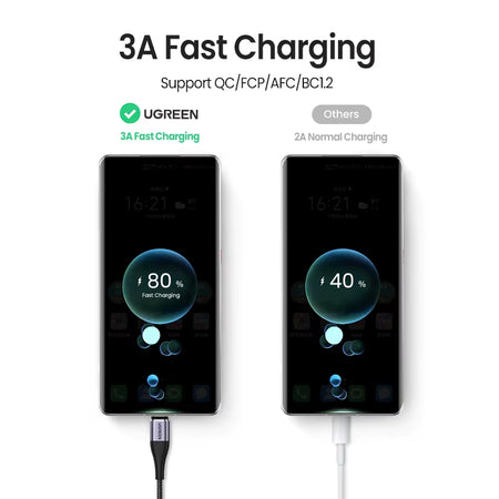 Magnetic USB Charging Cable Type C Micro USB Phone Cable Magnet Charger Micro USB for Xiaomi 3A Mobile Phone Wire Cord