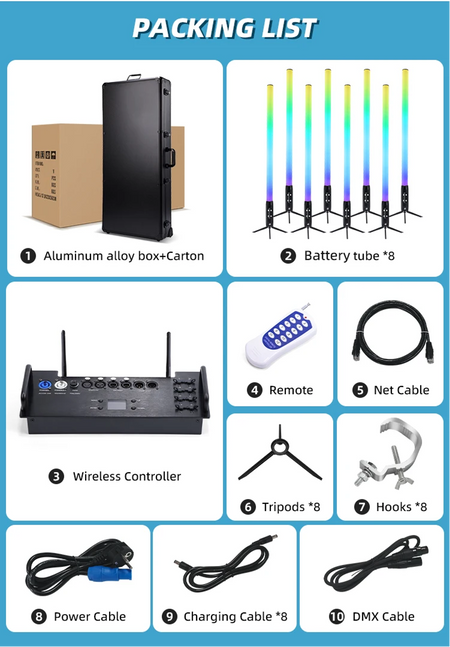 Battery Powered LED Pixel Tube - Wireless DMX/App Control, 10hr Life, IP65