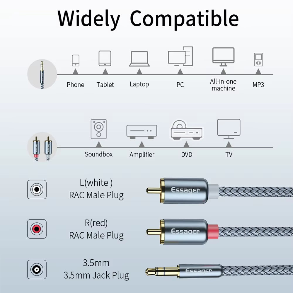 3.5mm to 2 RCA Audio Cable - Stereo Splitter for PC, TV, Amplifiers, Speakers