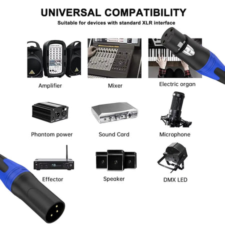 4-Pack XLR Male to Female Audio Cables - High Grade OFC, Low Noise