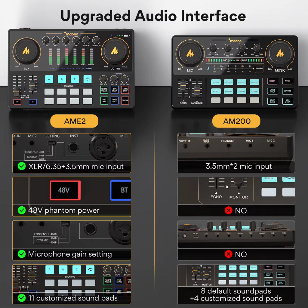 AME2 Portable Audio Interface All in One DJ Mixer for Recording, Live Streaming, Podcast 