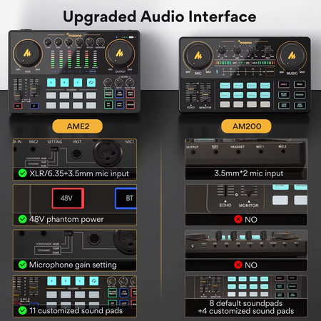 AME2 Portable Audio Interface All in One DJ Mixer for Recording, Live Streaming, Podcast 