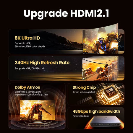 UGREEN HDMI 2.1 Switcher 8K 60Hz 4K120Hz Hdmi-Compatible Switch 3 in 1 Out with Remote Control 