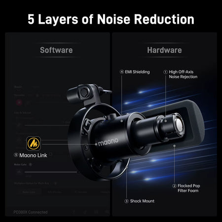 PD300X Dynamic Microphone XLR USB Podcast Recording Mic 192Khz24Bit for Content Creation Home Audio Studio Noise Reduction
