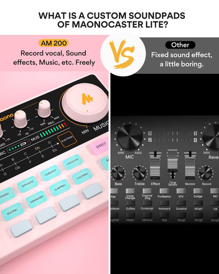 AM200-S1 Sound Card Microphone Set caster Audio Interface with Mic for Pc\Phone,Live Streaming,Recording,Youtube