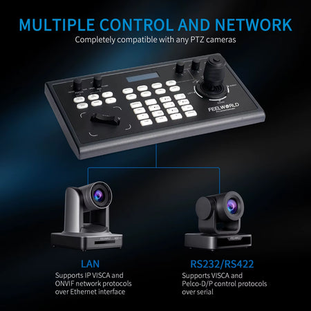 KBC10 PTZ Camera Controller with Joystick and Keyboard Control Poe Supported Multiple Control and Network Protocol