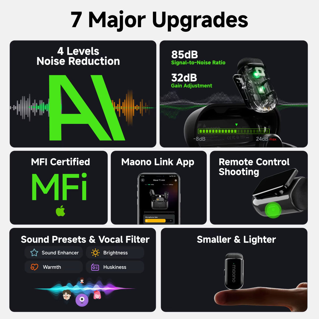 T1Mini Wireless Lapel Microphone AI Noise Cancelling App Control Auto Clipping Recording Streaming Mic for Content Creator