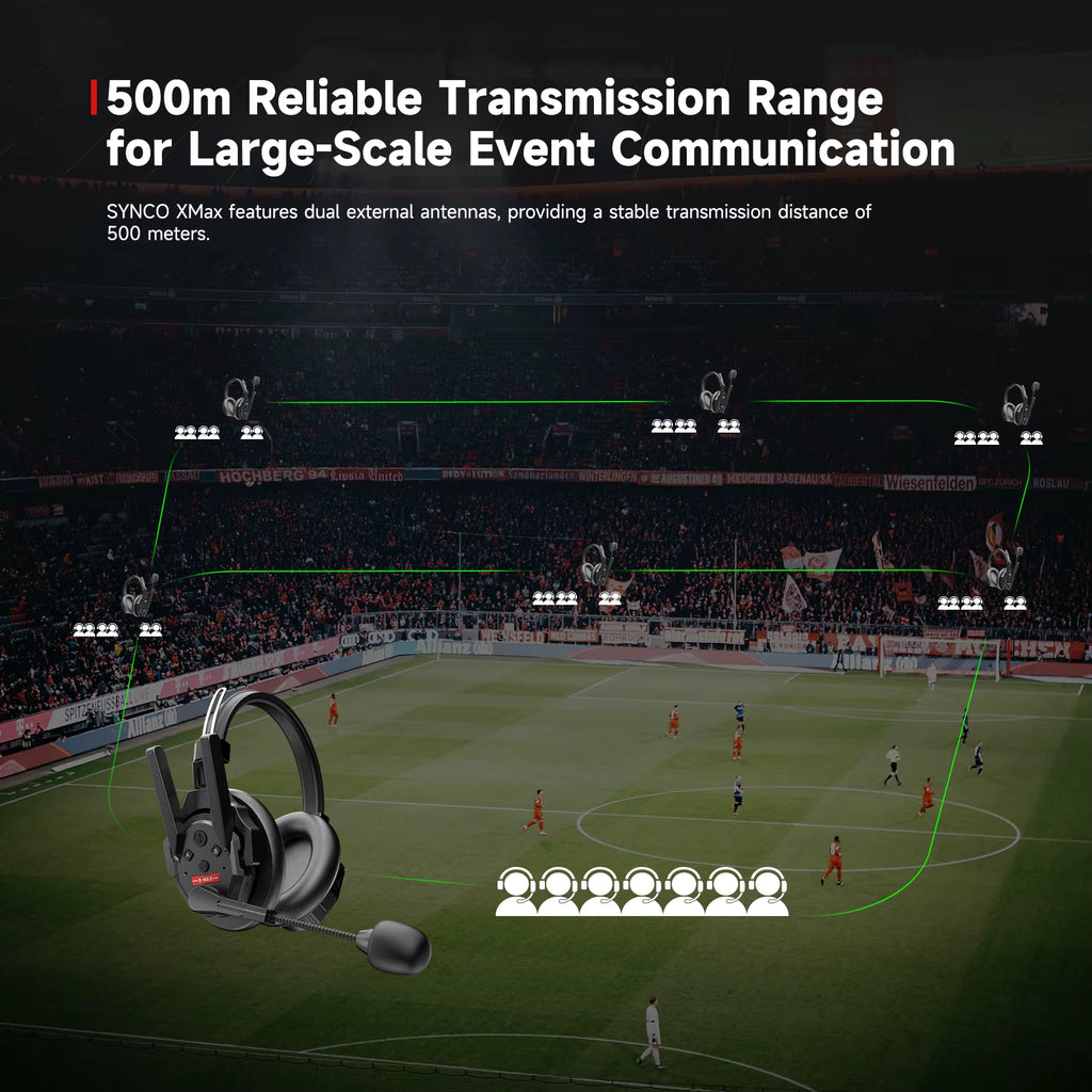 SYNCO Xtalk XMAX X1 X2 X3 X5 X9 X13 Full-Duplex Wireless Headset Intercom System 
