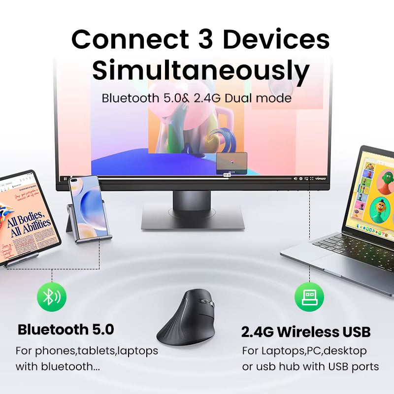 UGREEN Vertical Mouse Wireless Bluetooth5.0 2.4G Ergonomic 4000DPI 6 Mute Buttons for Macbook Tablet Laptops Computer PC