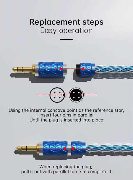 In-ear Monitor Cable Blue and Silver Earphone Wire 
