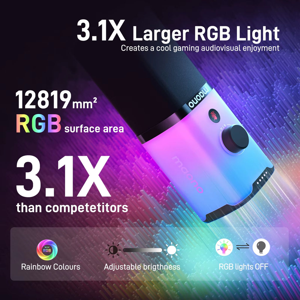 PD100X Gaming MIC,USB/XLR Dynamic Microphone with Noise Reduction,Mute,Headphone Jack,Rgb MIC for Gamer Streaming Podcast