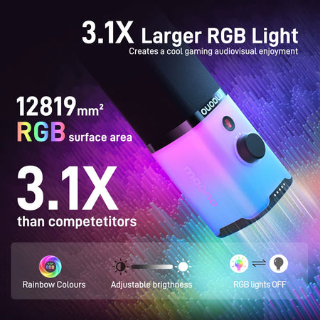 PD100X Gaming MIC,USB/XLR Dynamic Microphone with Noise Reduction,Mute,Headphone Jack,Rgb MIC for Gamer Streaming Podcast