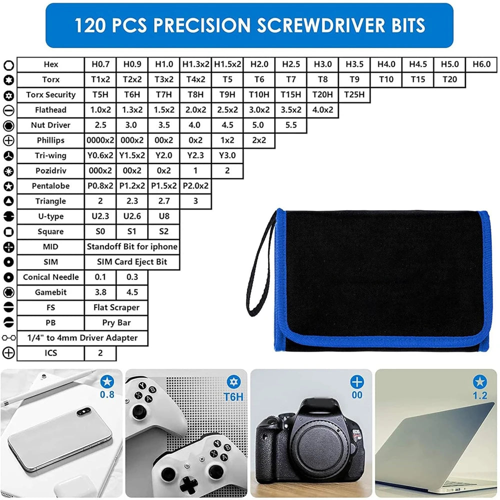 Precision Screwdriver Set 142 in 1 Magnetic Repair Tool Kit with 120 Torx Phillips Hex Bits for Iphone Xiaomi Jewelry PC