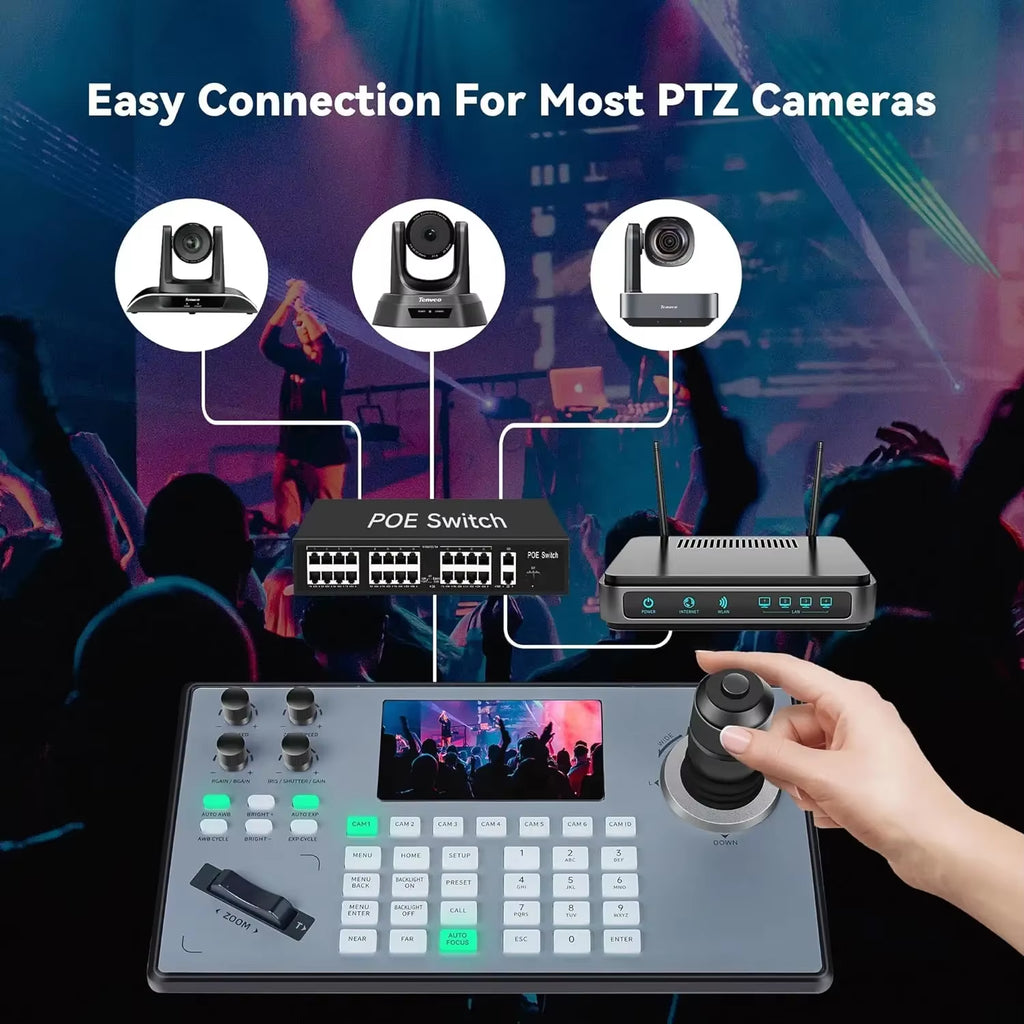 NDI PTZ Camera System (2x 20X Zoom) with 4D Joystick Controller