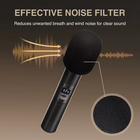 Phenyx Pro 5 Pack Foam Mic Cover
