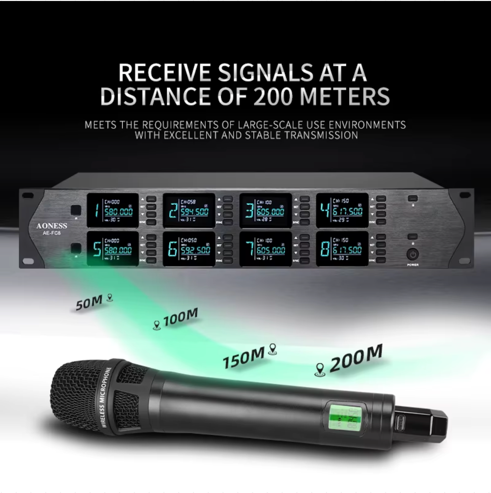 Professional Wireless Microphone UHF 8-Channel Handheld, Collar Clip, Conference Dynamic Microphones