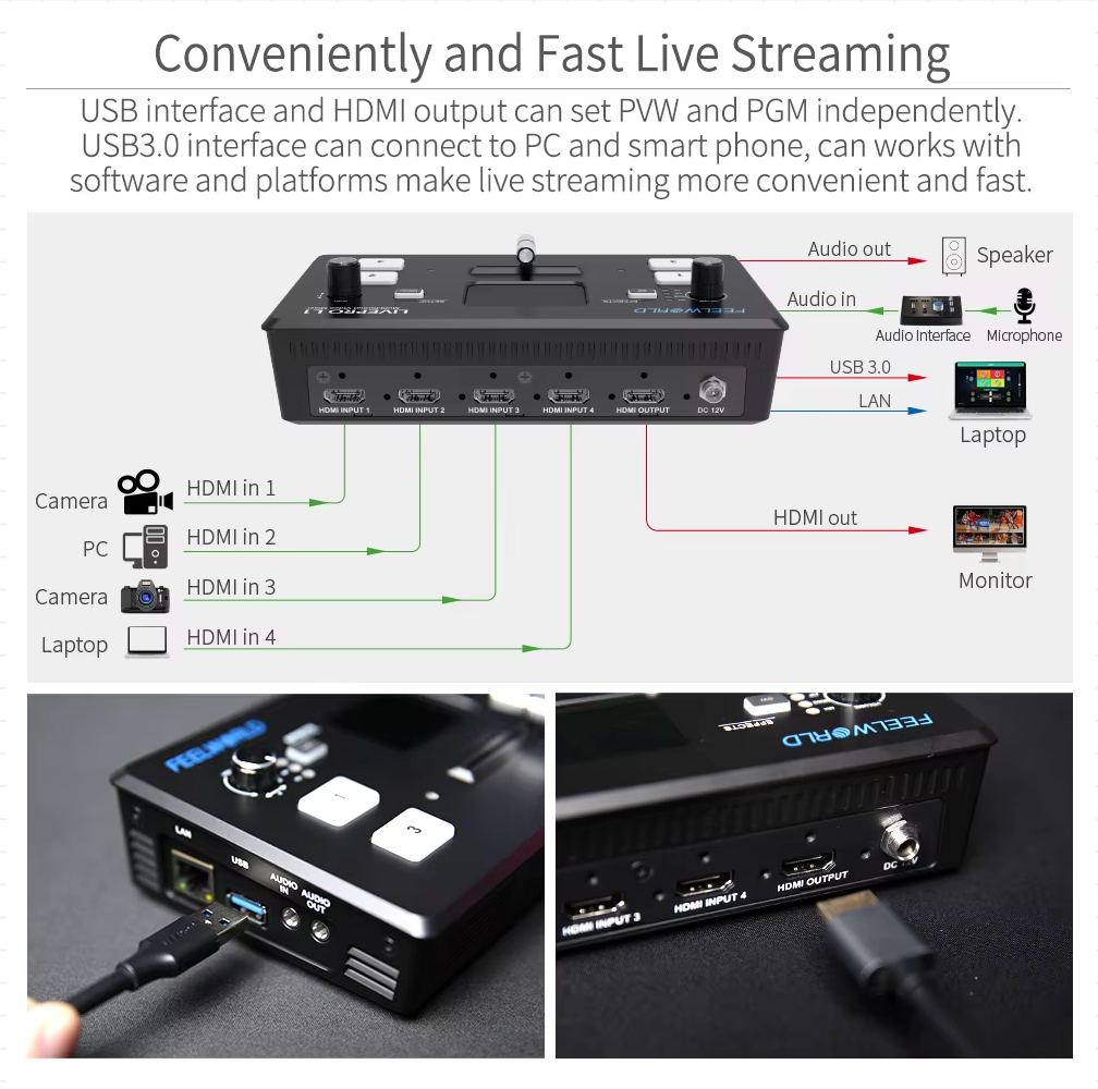 FEELWORLD LIVEPRO L1 V1 Multi Format Video Mixer Switcher for Live Streaming