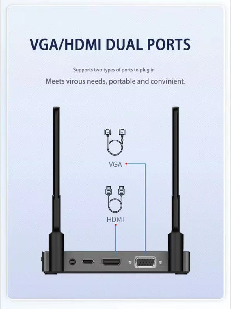 Wireless HDMI Video Transmitter and Receiver Kits 5G Wireless Mini Projector 4K for Home Plug and Play for Streaming Tv Stick Pc
