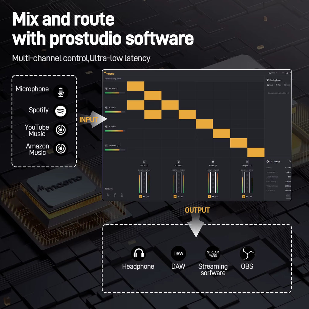USB Audio Interface for PC,XLR Input 24-Bit/192Khz Routing Software LOOPBACK ASIO for Recording Music,Guitar,Daw PS22 Lite