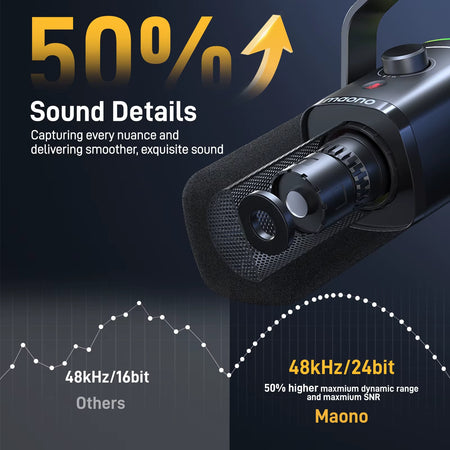 PD100X Dynamic Microphone.Software Noise Reduction Included.Rgb Gaming Mic.Enhances Gaming Experience.Ideal for Recording