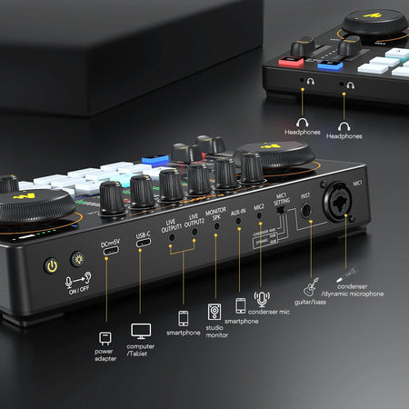 caster AME2A Sound Card Set with XLR Microphone Audio Interface Podcasting for Youtube DJ Live Streaming Phone Computer PC
