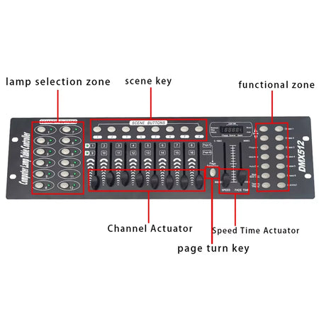 DMX Controller - DJ Lighting Mixer Board
