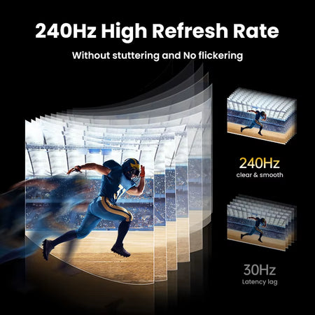 UGREEN HDMI 2.1 Switcher 8K 60Hz 4K120Hz Hdmi-Compatible Switch 3 in 1 Out with Remote Control 