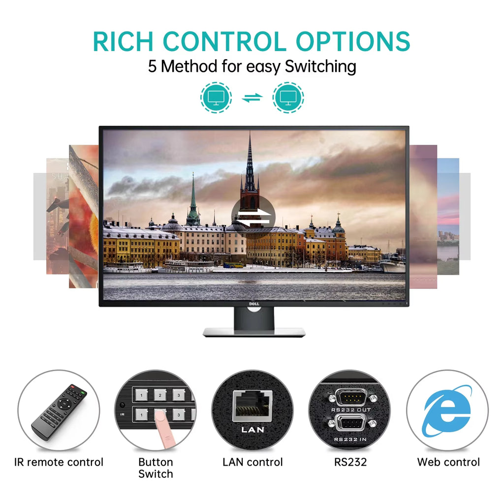 4K 30Hz Video HDMI Matrix 4X4 Splitter 4 in 4 Out