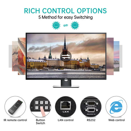 4K 30Hz Video HDMI Matrix 4X4 Splitter 4 in 4 Out