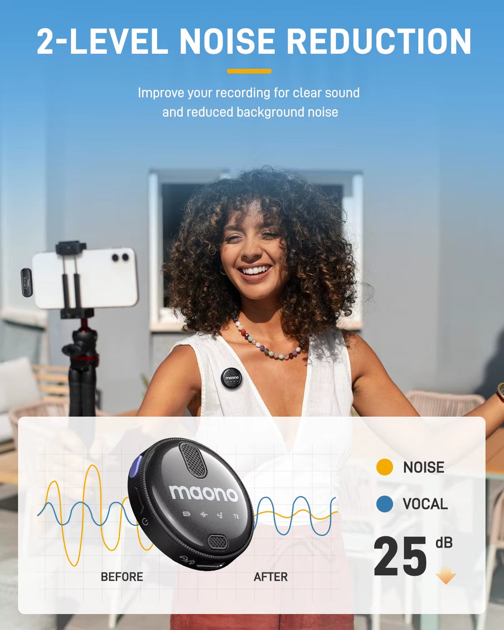 WM620 PB2MFI Iphone Wireless Lapel Microphone,Improve the Sound Quality of Wireless Lavalier Mic on Mobile,Fit for TK Vlog