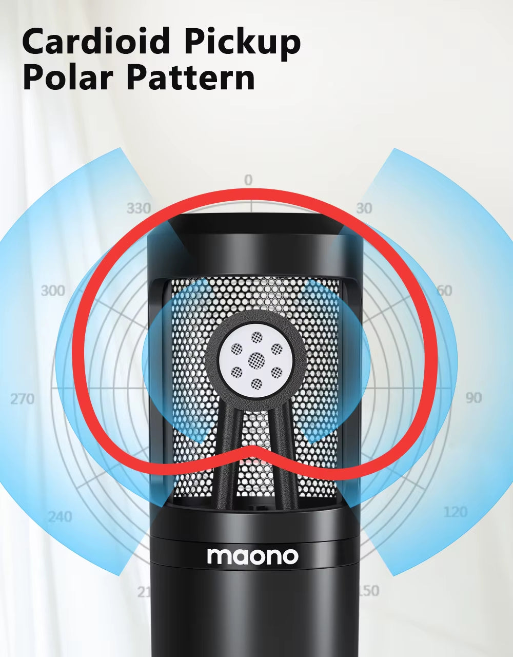 PM360TR Podcast Condenser Microphone for Computer, Laptop, Smart Phones, Recording and live streaming