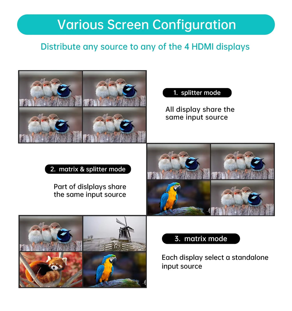 4K 30Hz Video HDMI Matrix 4X4 Splitter 4 in 4 Out