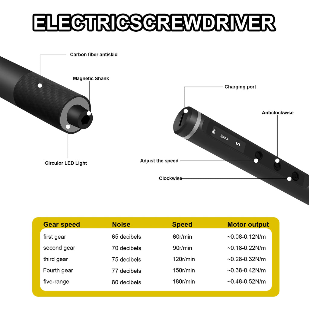 71 in 1 Electric Screwdriver Cordless with LED Light Small Screwdriver Sets MAX 0.52N Pc Multi Tool Kit Repair Kit