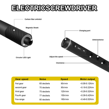 71 in 1 Electric Screwdriver Cordless with LED Light Small Screwdriver Sets MAX 0.52N Pc Multi Tool Kit Repair Kit