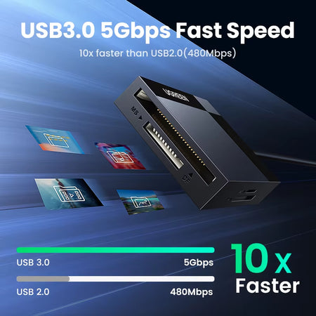 UGREEN Card Reader 4-In-1 USB3.0/USB-C SD Micro SD TF CF MS Compact Flash Card Adapter for Laptop PC Multi OTG Smart Card Reader