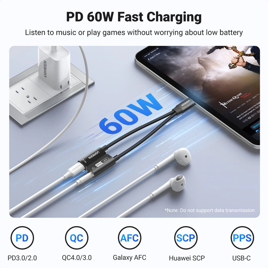 UGREEN USB Sound Card Type C to 3.5Mm AUX Cable Adapter Earphone Converter DAC Chip PD QC Charging Sound Card for Headset