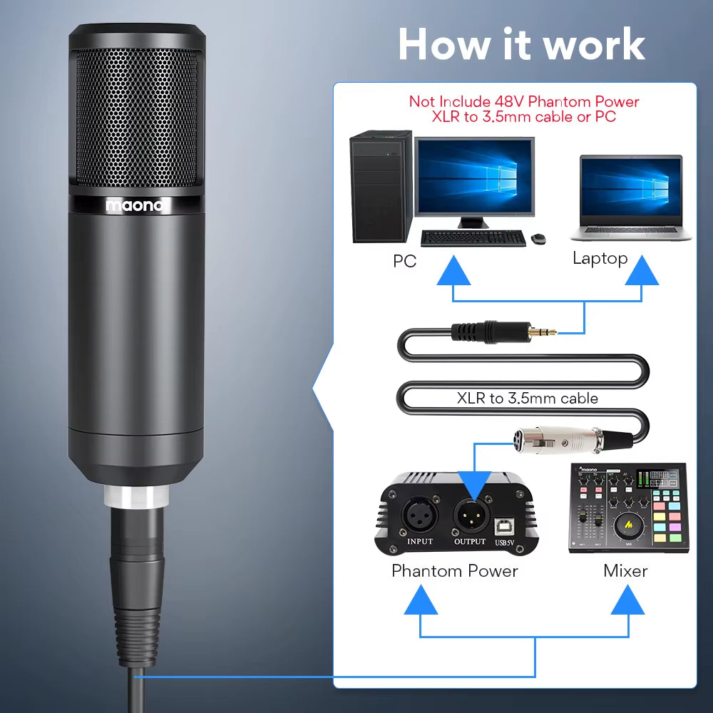 XLR Condenser Microphone Kit Professional Cardioid Vocal Studio Recording Mic for Streaming Voice over Home-Studio.Pm320S